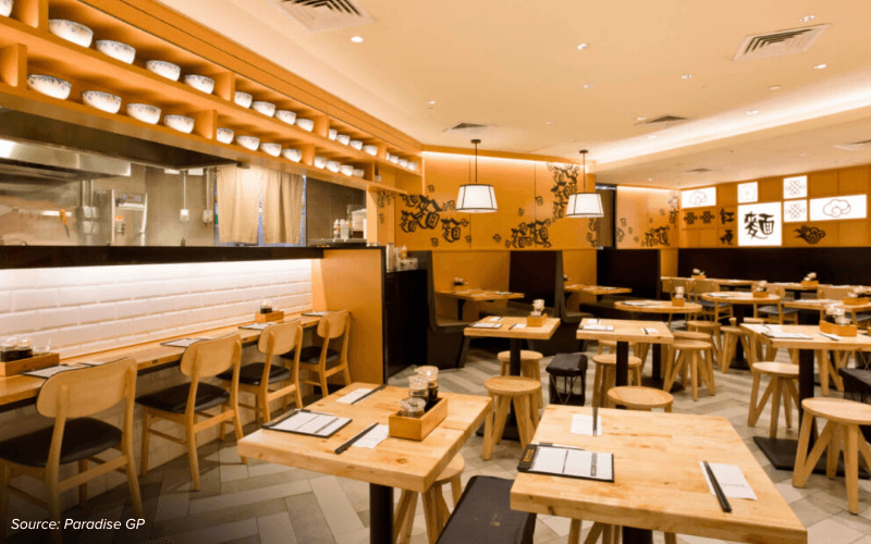 Image of LeNu Chef Wai’s Noodle Bar restaurant